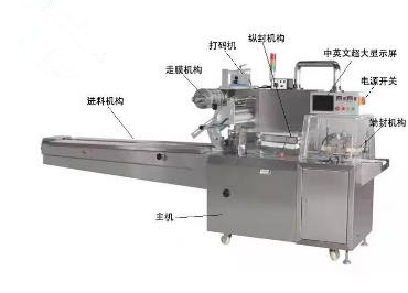 往復式枕式包裝機結(jié)構(gòu)圖